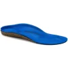 Birko Sport